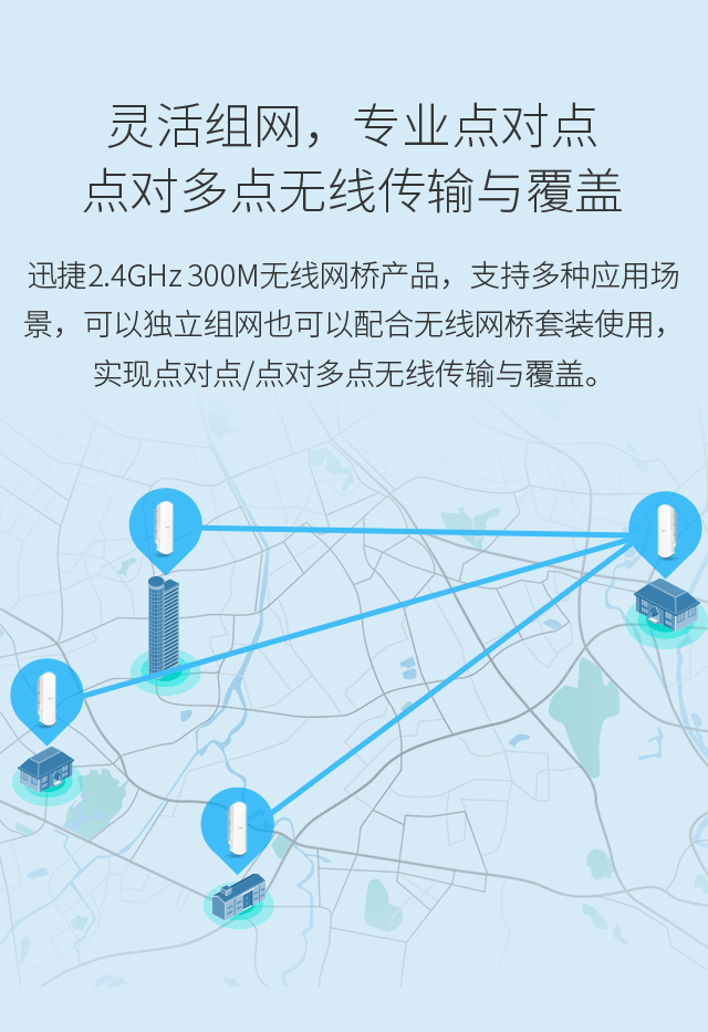 FWB201 单只装